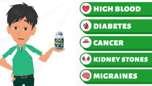 GUYABANO MANGOSTEEN MORINGA HERBAL ORGANIC FOOD SUPPLEMENT 3IN1 - 500MG