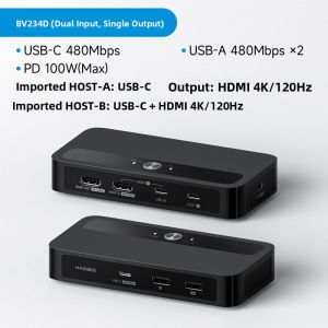 Hagibis | 2-Port 1-Output Type-C KVM Switch with USB Hub and HDMI 4K Extender