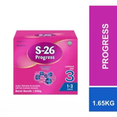 S26 Progress Step 3 (550g/1.1kg/1.65kg) Exp 2028