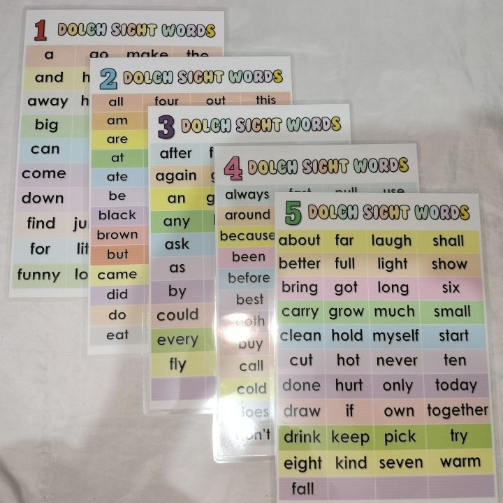 Dolch Sight Words - Reading Materials - Laminated - Small size | Lazada PH