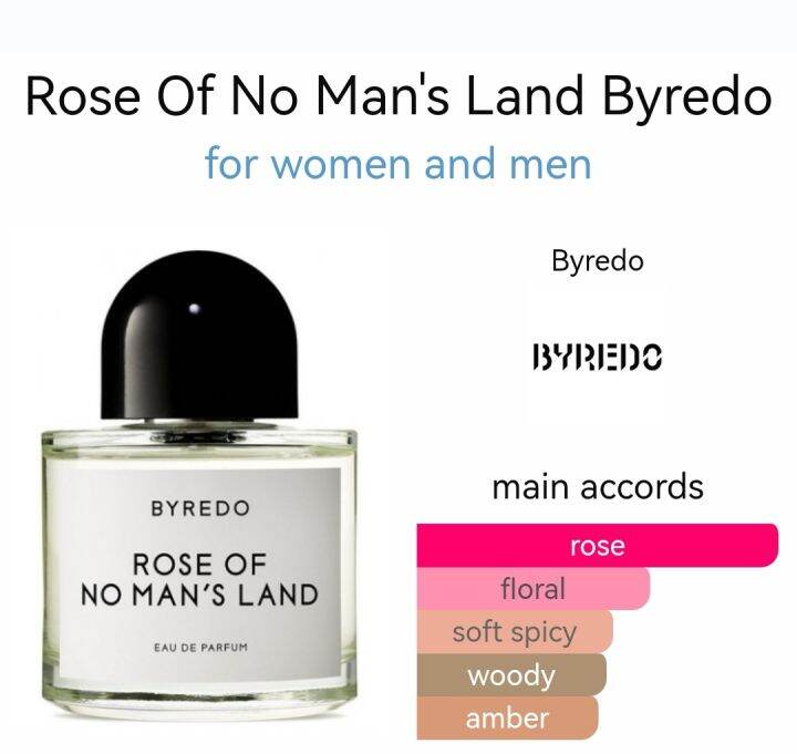 Rose of no discount man's land perfume review