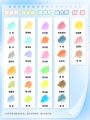 Dianshi DS805S Mechanical Fluorescent Pen Set Retro Colors Replaceable Core Macro Brand Eye Protection Writing Tool for Students. 