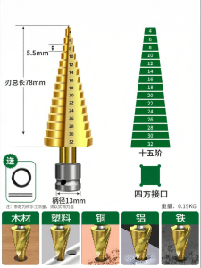 LIKE | Stainless Steel Wood Metal Drill Bit