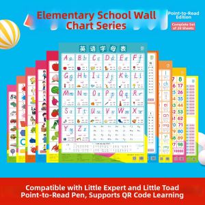 ZOUMUBAI | Educational Wall Chart Alphabet Cards