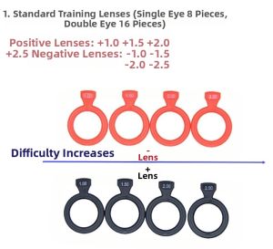 ZHONGLIANG | Adjustable Pupillary Distance Double Sided Flip Mirror Vision Training Aid