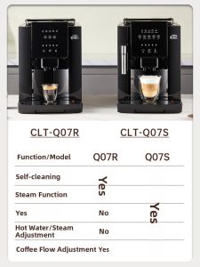COLET | Automatic Foam Multistyle Coffee Machine