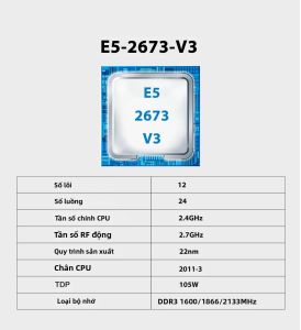 SoYo | SOYO Intel X99E Bo Mạch Chủ LGA2011-3 DDR3 Xeon Hỗ Trợ CPU PCIE16x3.0 Bộ RAM 8GB NVMe M.2 TPM2.0 Máy Tính Để Bàn Chơi Game