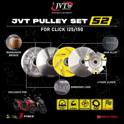 JVT PULLEY SET CLICK 125/150
