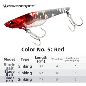 RAVENRAFT | Long Distance Casting Vib Jig Lure