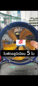 SUZUME 12/14/16/18/20/24 นิ้ว โลหะ พัดลมดูดอากาศ สายไฟ 2m ใช้ในบ้าน/โกดัง/ร้านค้า/โรงงาน กำลังไฟสูง ระบายอากาศเร็ว รับประกัน 1 ปี