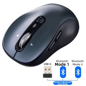 Sanwa Supply | Bluetooth Silent 3-Mode Ergonomic 4-Direction Wheel Mouse
