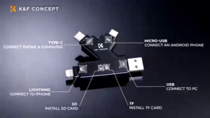 K&F Concept เครื่องอ่านการ์ด 4 in 1 SD Card Reader สำหรับ iPhone/iPad/Android/Mac/Computer/Camera (KF42.0006)