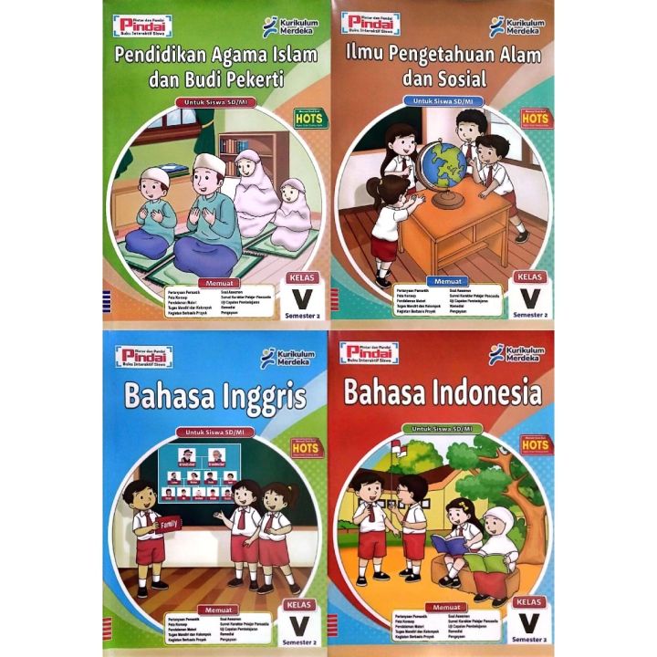 Materi Ips Kelas 5 Tema 8 Subtema 2 - Riset Rangkuman materi ips kelas 5 semester 2 kurikulum merdeka bab 5