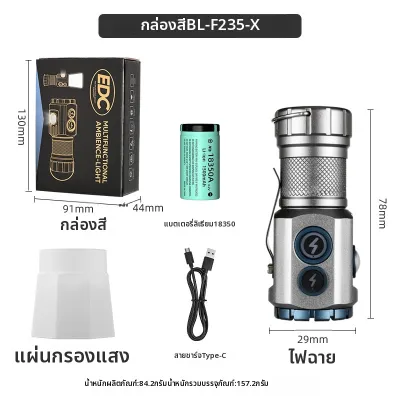 wosiwomeng|ไฟฉายอเนกประสงค์ ชาร์จได้