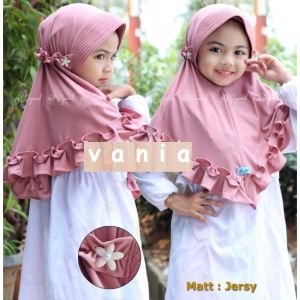Kerudung & Jilbab Anak Terbaru 2024: Model Modern Kekinian
