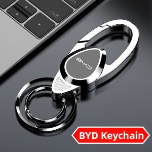 YORLELIE | Premium Metal Car Keychain For Man