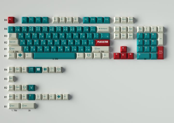 GMK Deku Keycaps 130 Keycaps Cherry Profile PBT ห้าด้านระเหิดพร้อม2U 1.75U Shift สำหรับเชอร์รี่สวิตช์ MX คีย์บอร์ดแบบกลไก Keychron/RK61/GK61 /Anne Pro 2