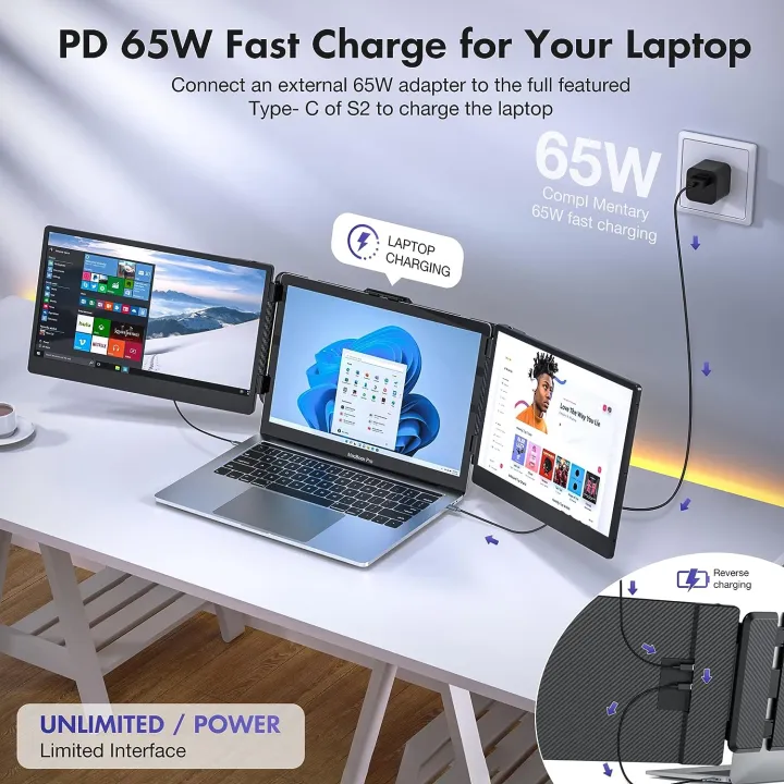 [Fancytoy] OFIYAA P2 S2 14inch Portable Triple Monitor Screen For ...