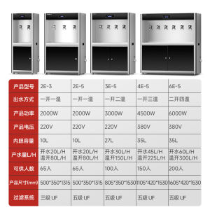 Commercial Three-Ding Drinking Water Machine Office School Pure Water Filter Boiler Stainless Steel LED Display Electric Heating