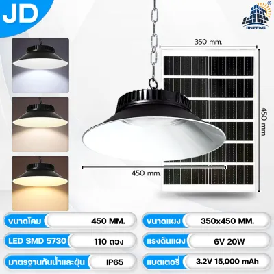 JD ไฟโซล่าเซลล์ 300W 500W 1000W 2000W ไฟโซล่าเซลล์ติดเพดาน โคมไฟโซล่าเซลล์ โคมวินเทจ โคมไฟพลังแสงอาทิตย์ โคมไฟโซล่าเซล SOLAR LIGHT