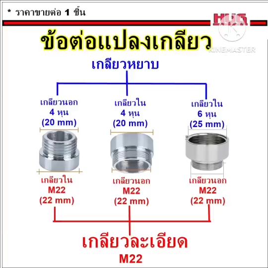 ข้อต่อแปลงเกลียวก๊อกน้ำ M22 อะลูมิเนียม