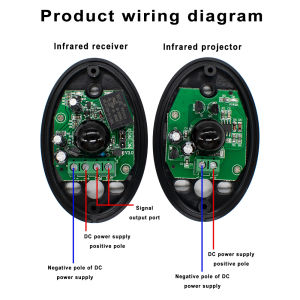 12V/24V Infrared Beam Sensor Barrier Detector For Door Garage Door Gate