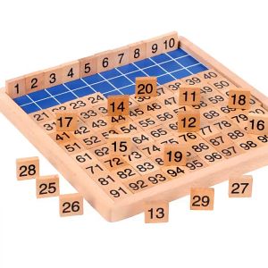 Bộ Bảng Gỗ Số Tập Đếm 1-100 Montessori Dành Cho Trẻ Em Mẫu Giáo - Đồ Chơi Giáo Cụ - Toy