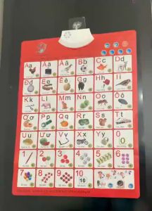 Bảng điện tử chữ cái Tiếng Việt và số treo tường đa năng