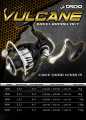 Reel daido vulcane 1000,2000,3000,4000,6000 power handle. 