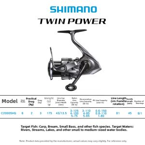 SHIMANO | Long Casting Saltwater Fishing Reel