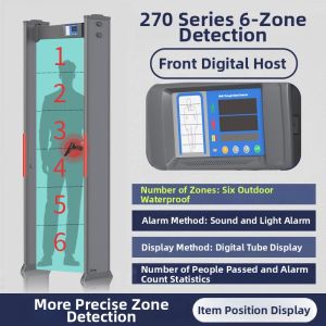 PUHUI(PUHUI(Dụng cụ DIY)) | Smart Metal Detection Security Gate