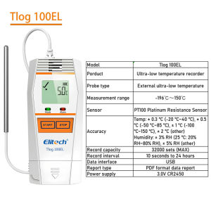 juan juan | Tlog100 USB Temperature Data Logger -196℃~150℃/-85℃~150℃ 32000 Points Temperature Recorder for Warehouse Storage Cold Chain