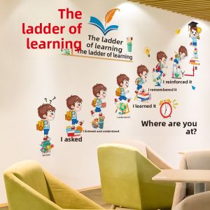 Motivational Stickers Educational Training Institution Tutoring Class Cultural Wall Childrens Room Decoration Waterproof PVC