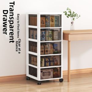 Dust-proof Multi-layer Drawer Type Makeup Storage Box
