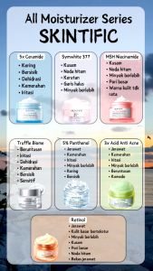 SKINTIFIC MOISTURIZER GEL | BRIGHTENING MOISTURIZER | SKIN BARRIER MOISTURIZE | DARK SPOT MOISTURIZER