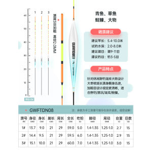 Phao Nổi Nano Toàn Bộ Vùng Nước Của Guangwei Nổi Bật Dày Cá Phao Câu Cá Động Vật Lớn Cá Chép Hố Đen Đánh Bắt Động Vật Lớn