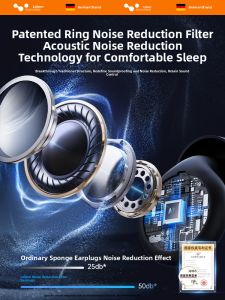 HELLOLEIBOO | Super Noise Reduction Earplugs