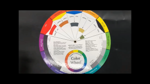 DCENTA Color Wheel Chart Lightweight Portable Blending Effect Fine Workmanship Reversible Wheel Simple Operation Color Wheel Poster for Household for Classroom