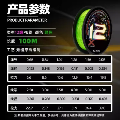 NALETE | Multicolor PE Line for Lure Fishing Smooth Strong