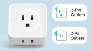 Bộ Chia Ổ Điện Mỹ Với 5 Ổ AC Và Cổng USB Thiết Bị Mở Rộng Ổ Điện Nhỏ Gọn Dùng Cho Du Lịch Nhà Ở Văn Phòng Ký Túc Xá