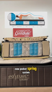 (Full Set) Goodnite Posture Luxury 13inch Thick Back Support Pocket Spring Mattress + FC103 Bed Frame (King/Queen/SuperSingle/Single)
