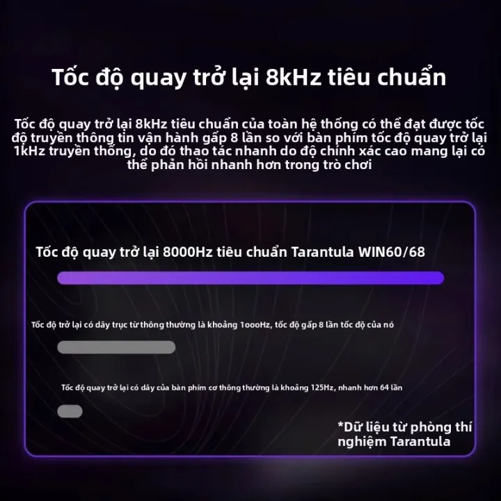 Bàn Phím Cơ Có Dây Trục Từ Tính AULA WIN60 HE 61 Phím RT Tùy Chỉnh Chơi Game Trên Máy Tính Để Bàn Thể Thao Điện Tử Với Tốc Độ Lấy Mẫu 8K Đèn Nền Nhiều Màu | BigBuy360 - bigbuy360.vn Bàn Phím Cơ Có Dây Trục Từ Tính AULA WIN60 HE 61 Phím RT Tùy Chỉnh Chơi Game Trên Máy Tính Để Bàn Thể Thao Điện Tử Với Tốc Độ Lấy Mẫu 8K Đèn Nền Nhiều Màu | BigBuy360 - bigbuy360.vn