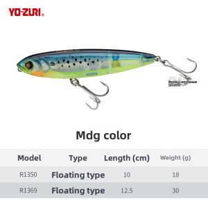 Duel | Long-Casting Floating Lure