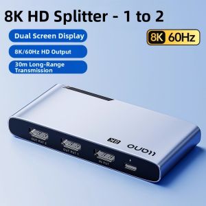 llano | 4K Splitter Switcher Converter HDMI Distributor