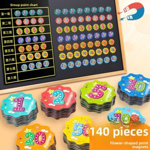 DISCO BEAR | Magnetic Reward Chart Stickers for Classroom Evaluation and Scoring