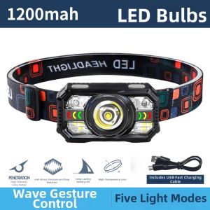 BAIXITANG | Strong Light Rechargeable Super Bright Mini Sensing Headlamp
