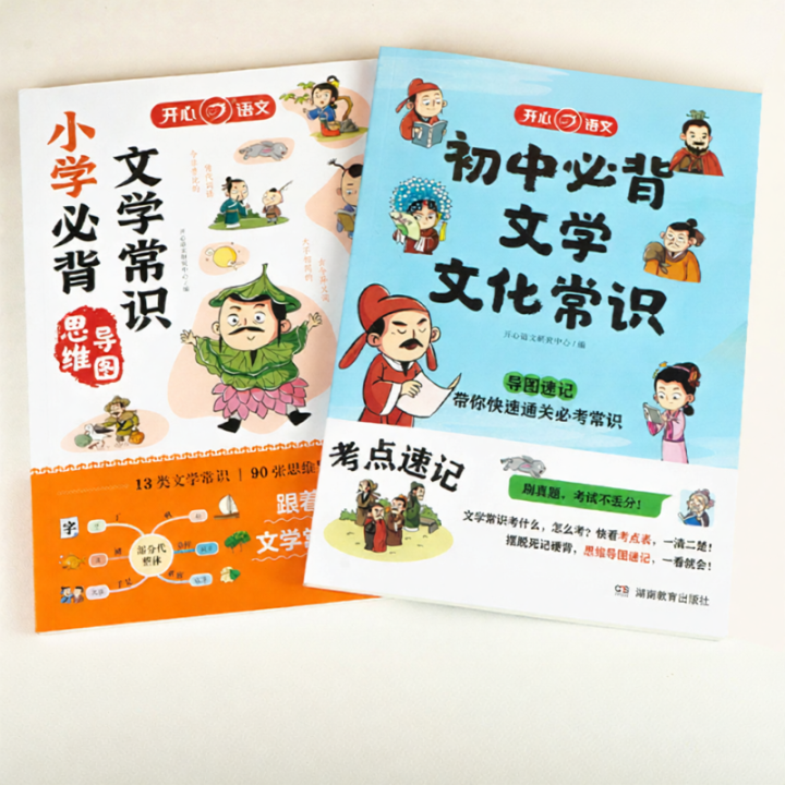 Middle School Language Foundation Review Materials Cultural Knowledge ...