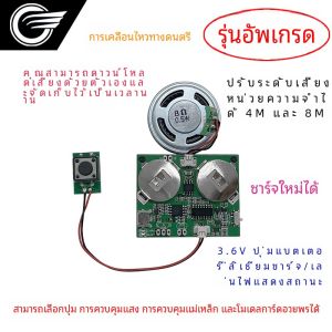 บันทึกโมดูลการ์ดอวยพรคริสต์มาสวันเกิดขอบคุณการเล่นข้อความ Diy ของขวัญสร้างสรรค์เพลงโมดูลสําหรับความต้องการรื่นเริง
