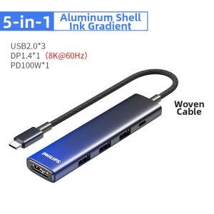 Philips | HDMI Multi-Port Type C Hub
