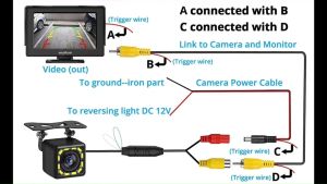 กล้องมองหลัง สำหรับจอแอนดรอย ยี่ห้อ DZ POWER รุ่น DZ-608(สำหรับจอที่ต้องรองรับระบบ AHD เท่านั้น）